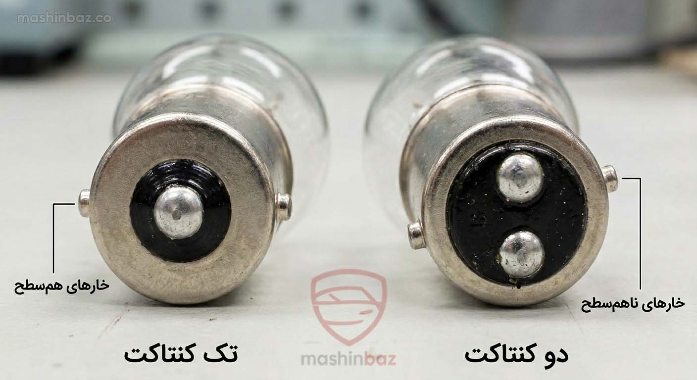 لامپ فندقی تک کنتاکت و دوکنتاکت
